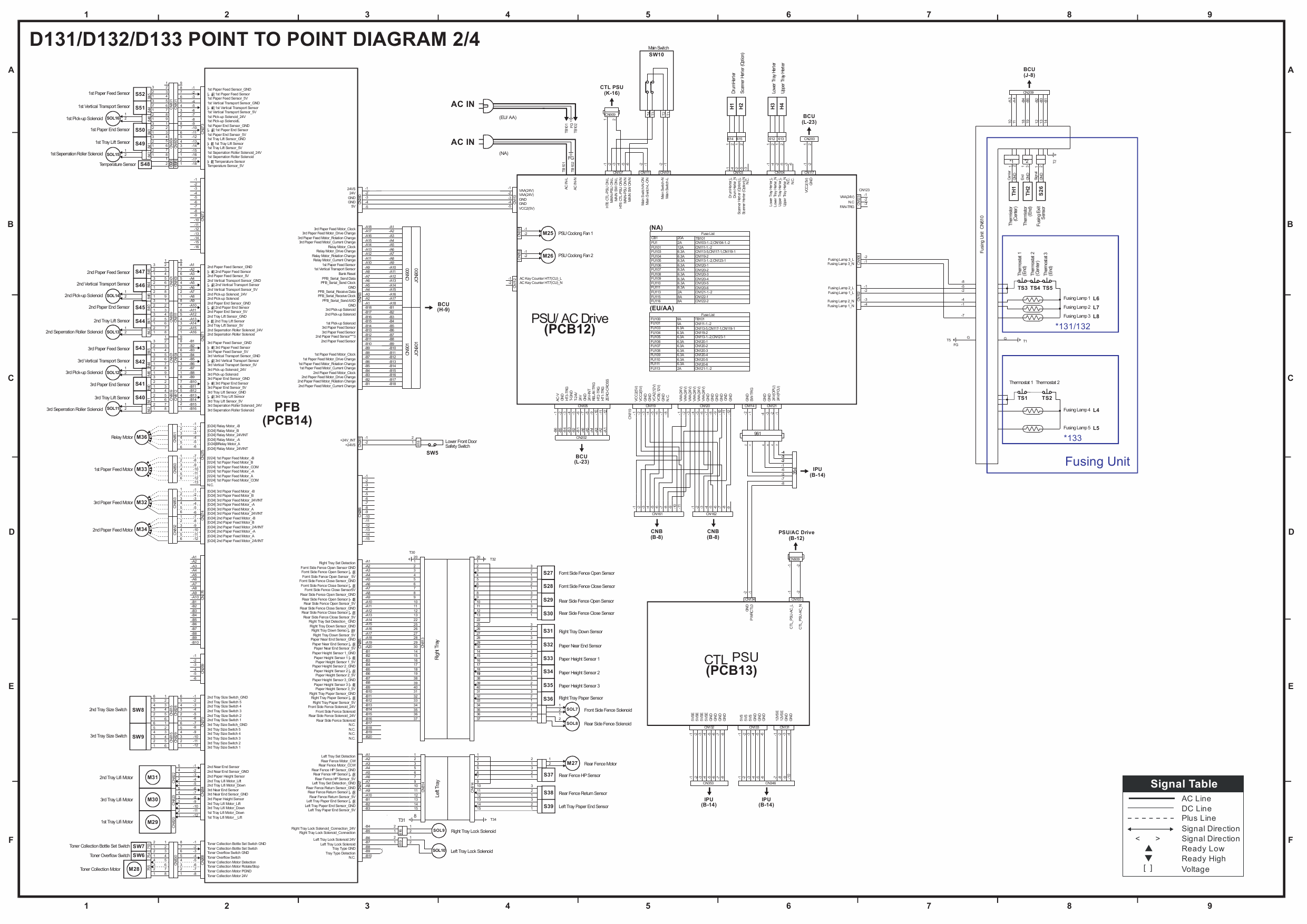 RICOH Aficio MP-6002 7502 9002 D131 D132 D133 Circuit Diagram-2